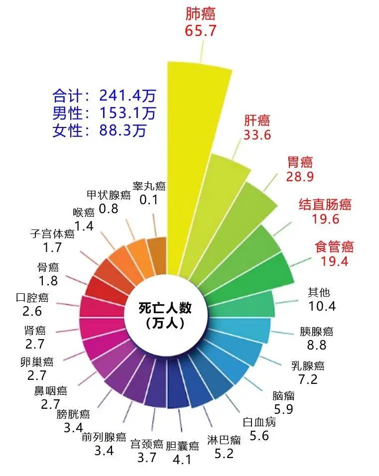 数据2.jpg